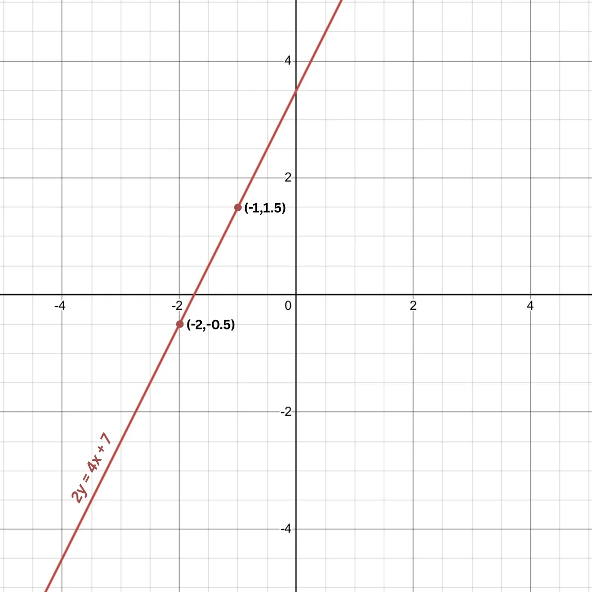 Solution Image