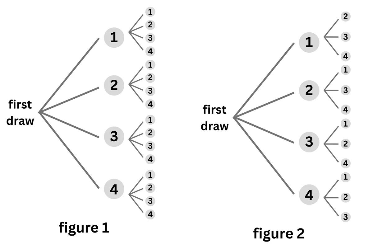 Solution Image