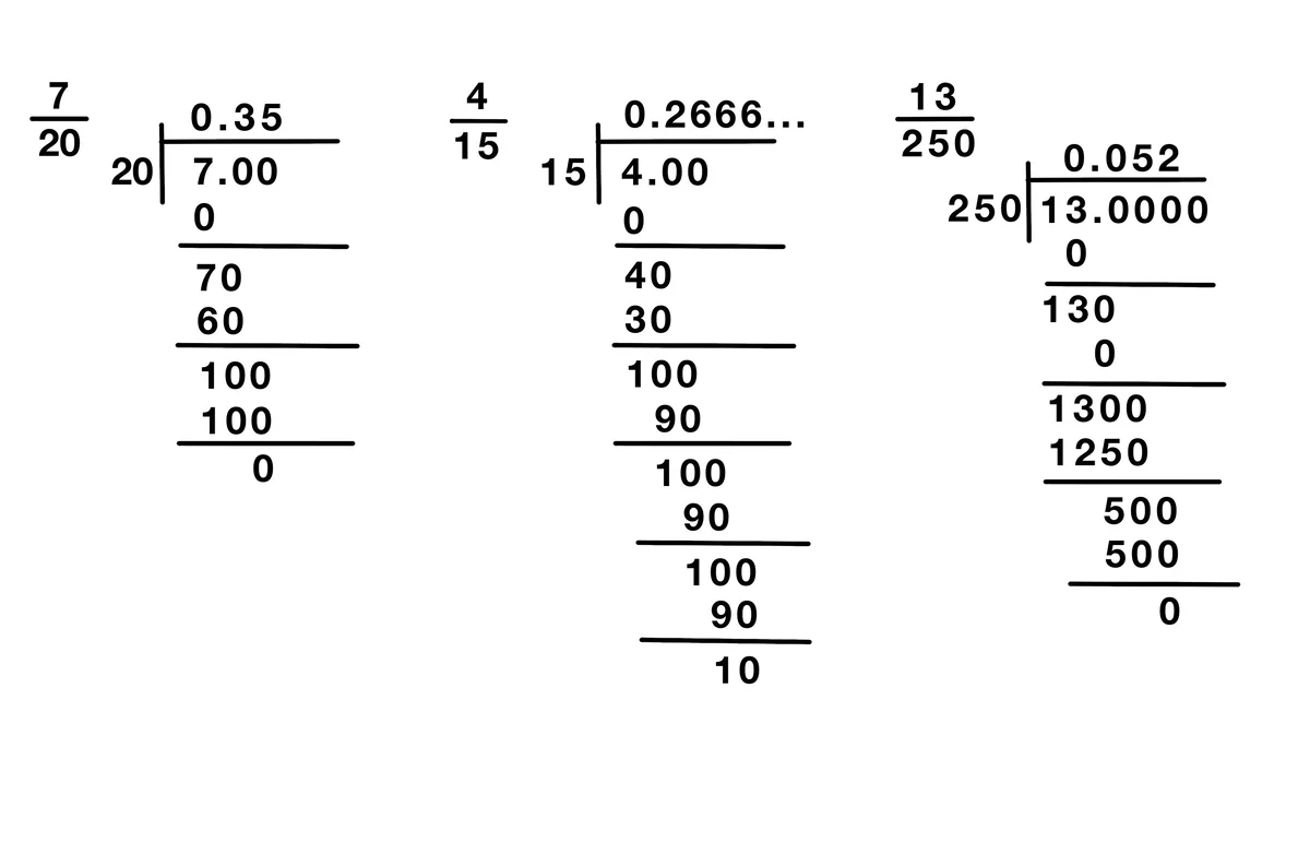 Solution Image