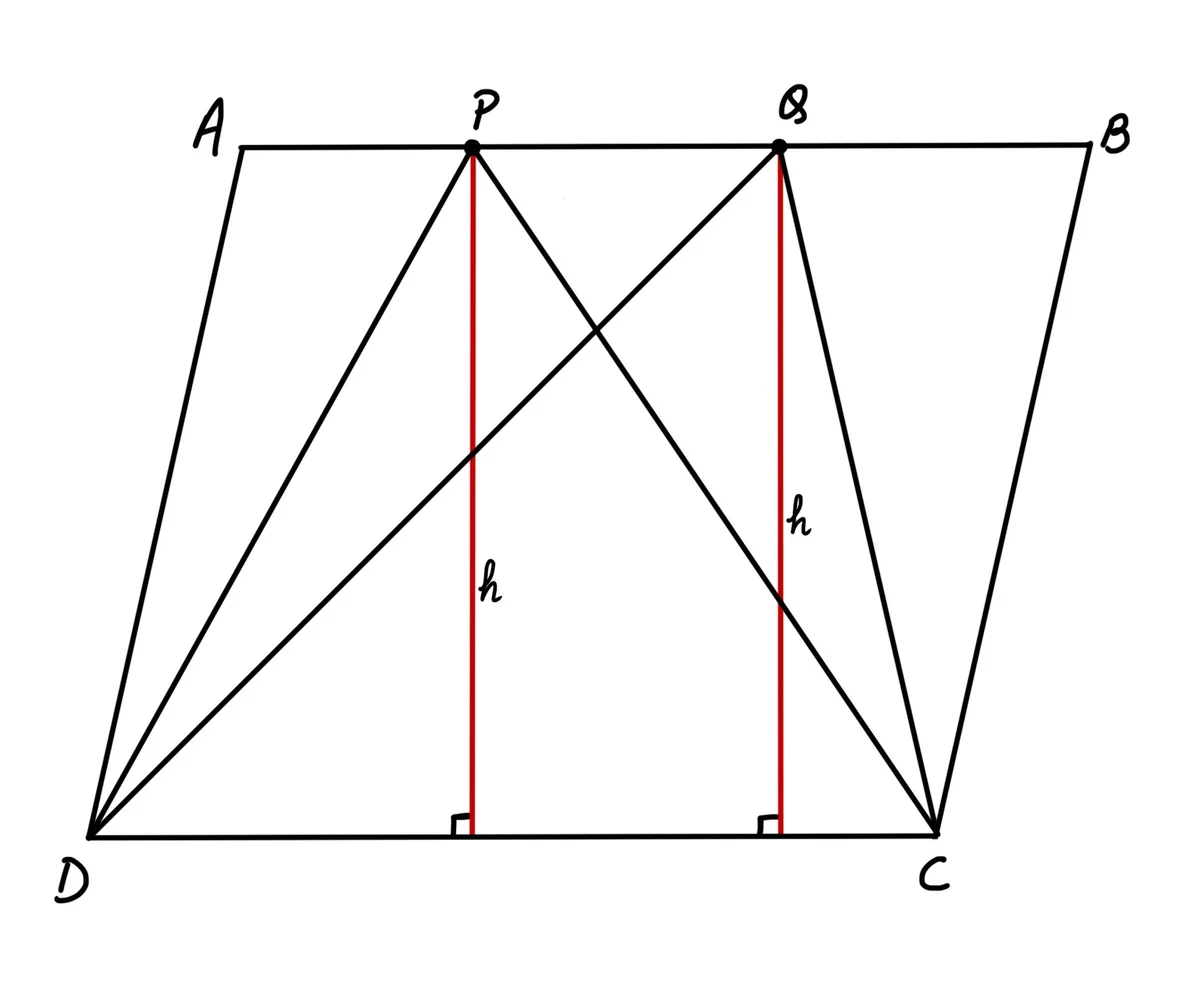 Solution Image