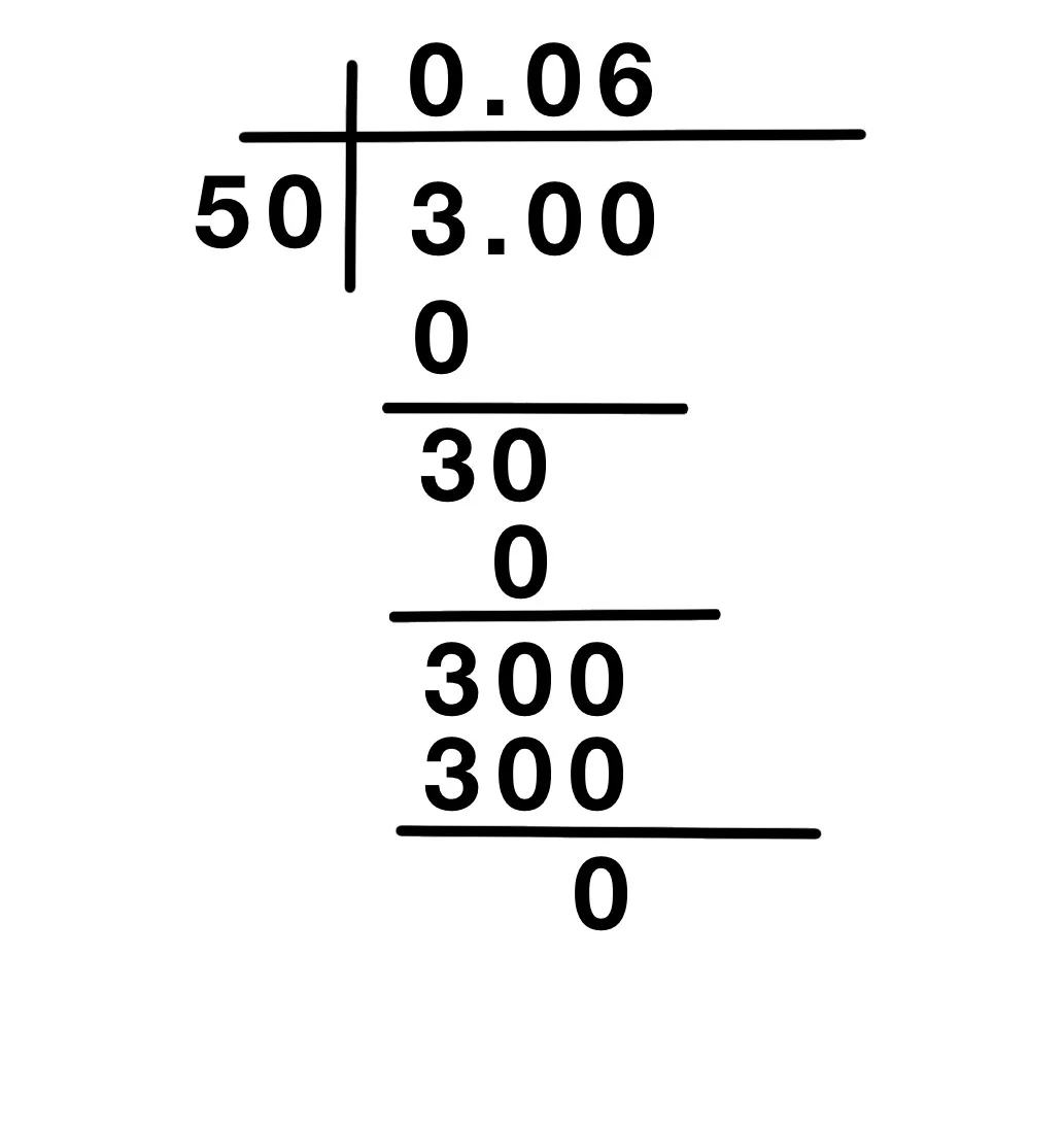 Solution Image